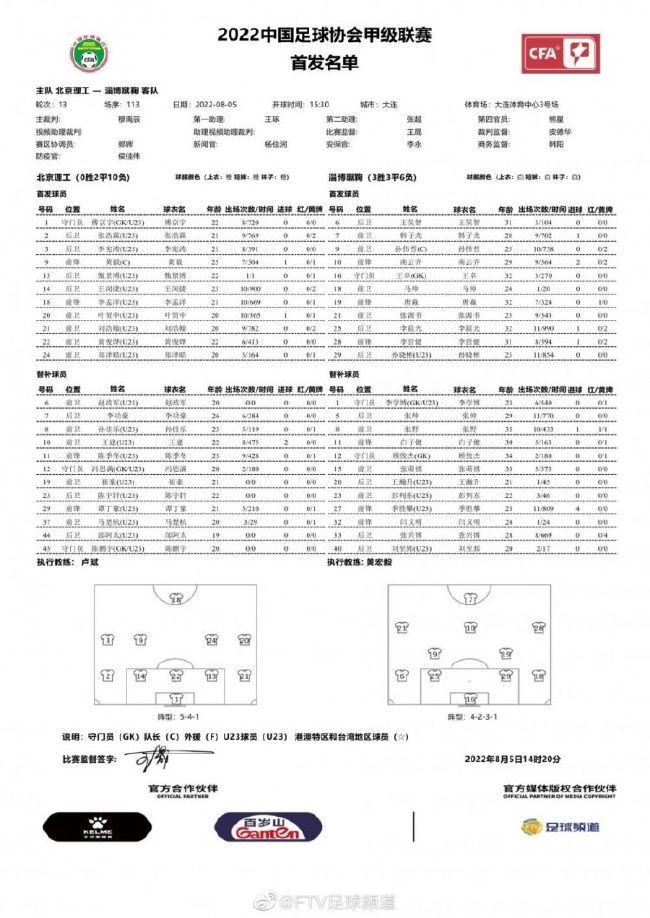 影片也正式官宣这五个故事单元和首轮主演阵容：申奥导演的《广场恩仇录》演绎少年篮球队和老年广场舞团的地盘争夺战，由李汶翰、蔡明、张双利、邓超元、马汉毅主演；包贝尔执导的《冷静冷静》聚焦夫妻离婚冷静期，由许君聪、包文婧、于洋、文松主演；影片一如导演前作，展现了独特的世界观和想象力，其中父子情和环保等主题也发人深省